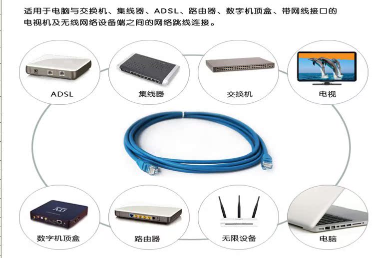 京华cat6六类网线批发 15米成品跳线详解与应用场景
