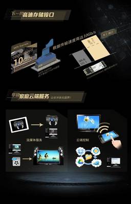 专业解读 华硕Z97-PRO主板如何助力收藏级PC配置