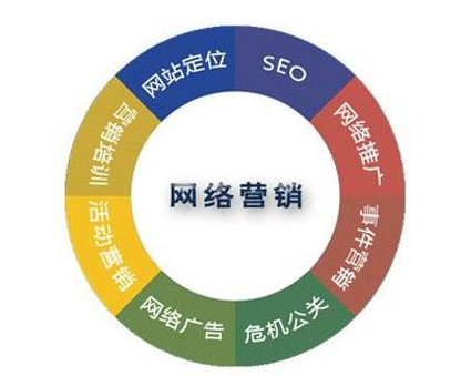 平谷区推荐的网络营销风格与信息咨询服务指南